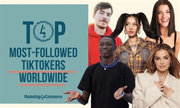 35 Most Famous TikTokers Celebrities Accounts (2023 List)