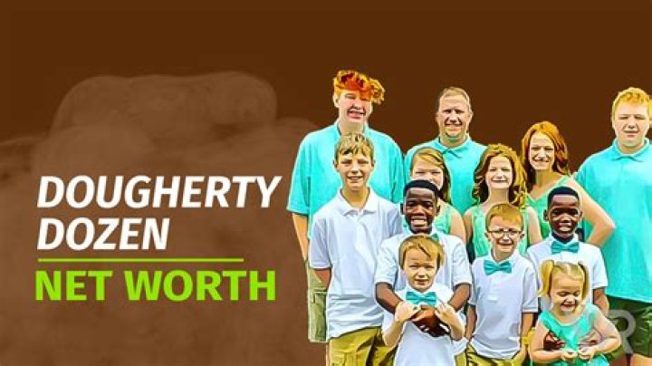 Dougherty Dozen net worth, income and estimated earnings of Youtuber channel