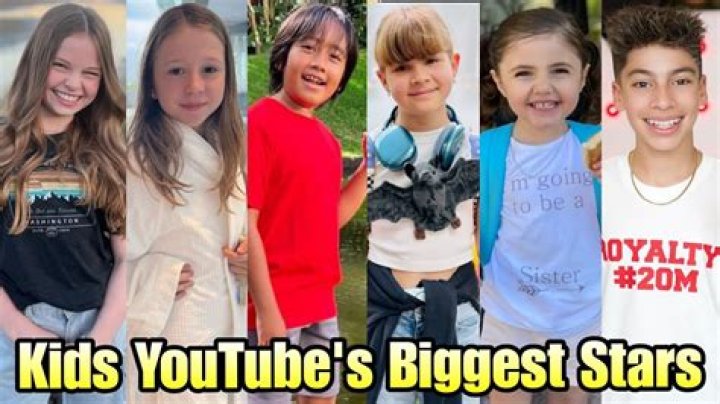 Similar Youtubers to Arizona Daily Star