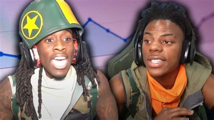 Similar Youtubers to HeyParis