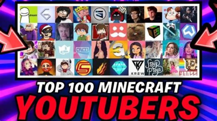 Similar Youtubers to shuaisoserious