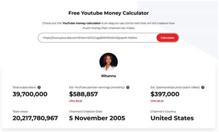 Stati Edition net worth, income and estimated earnings of Youtuber channel