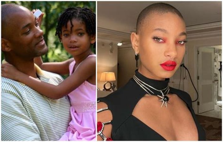 Willow Smith – All About Will Smith’s Daughter